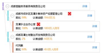 專業勞務服務，助推企業發展 成都圖強勞務服務有限責任公司解析
